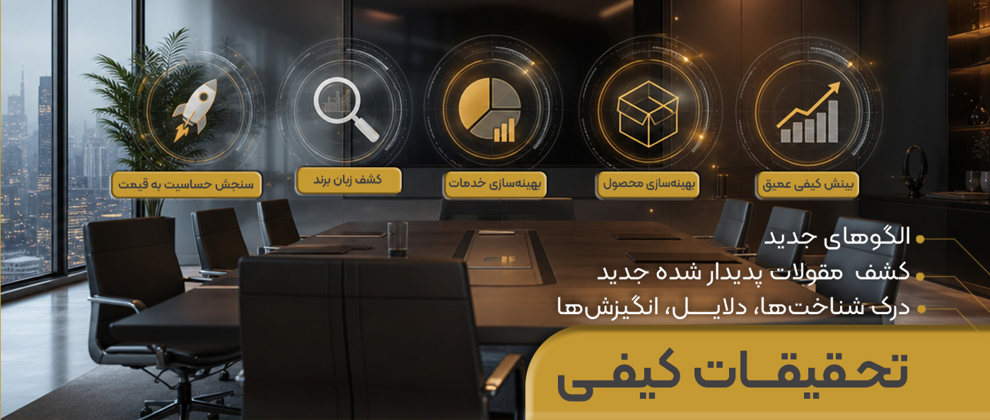 تحقیقات کیفی