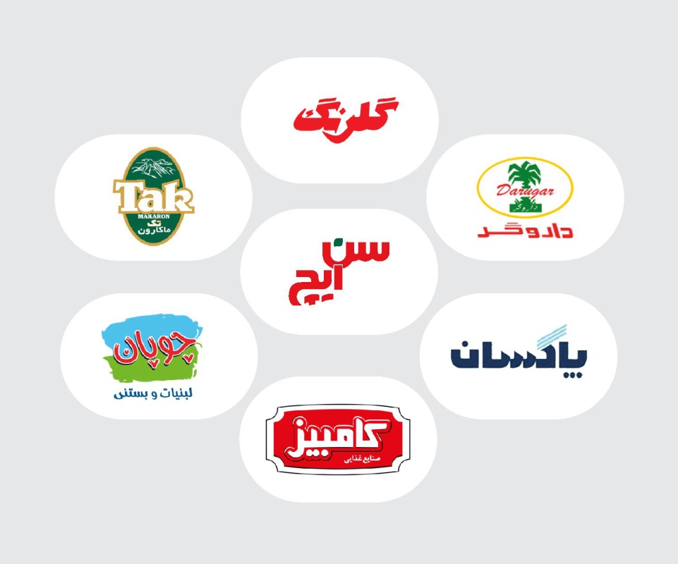 گروه گسترش | آژانس تحقیقات بازار، برندینگ و تبلیغات با ۳۰ سال سابقه | ۰۲۱-۲۲۲۰۲۲۲۰