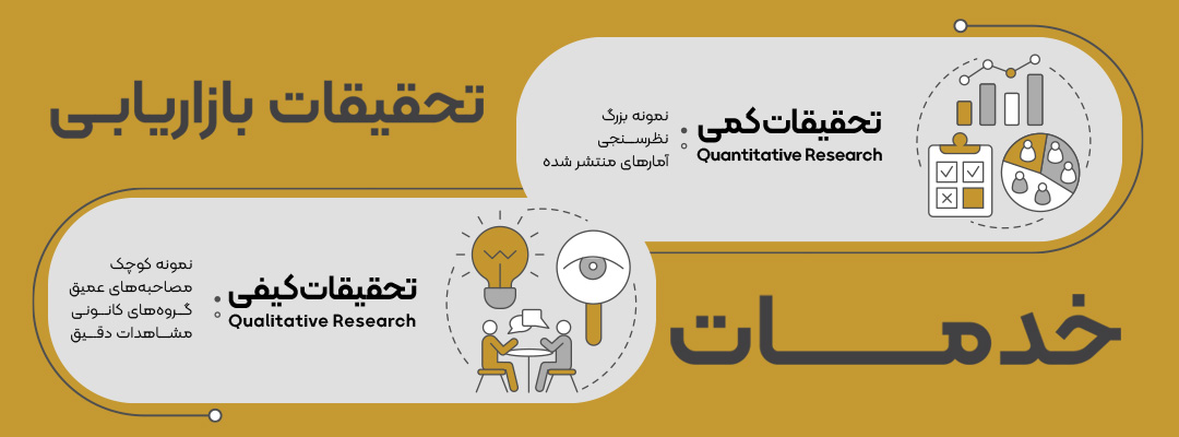 خدمات تحقیقات بازار و بازاریابی