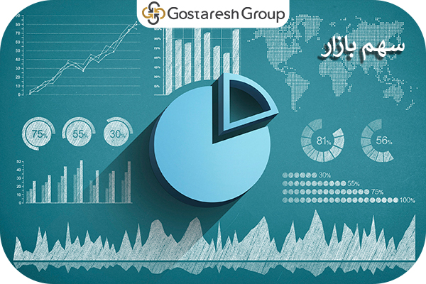 سهم بازار - گروه گسترش