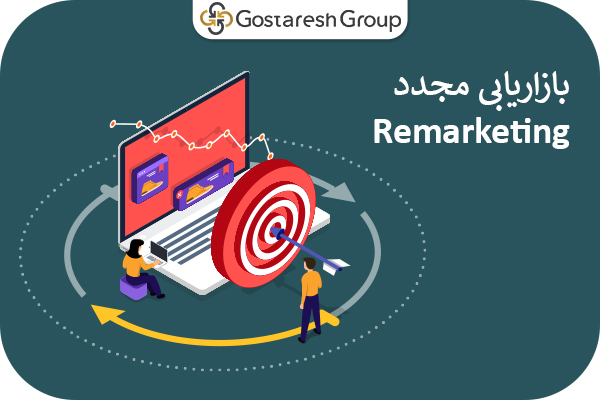 Remarketing