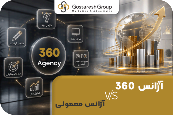 تفاوت اصولی آژانس تبلیغاتی 360 با آژانس معمولی