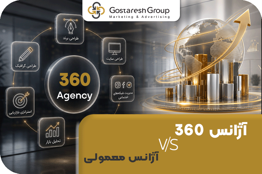 تفاوت اصولی آژانس تبلیغاتی 360 با آژانس معمولی