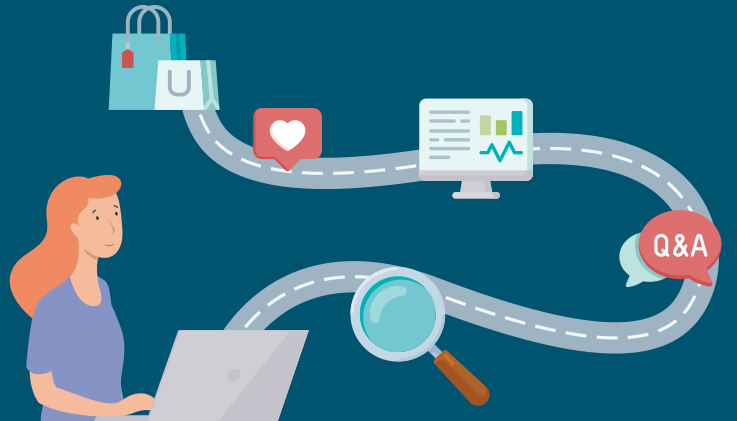Customer Journey