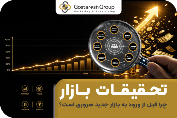 تحقیقات بازار، چرا قبل از ورود به بازار جدید ضروری است؟