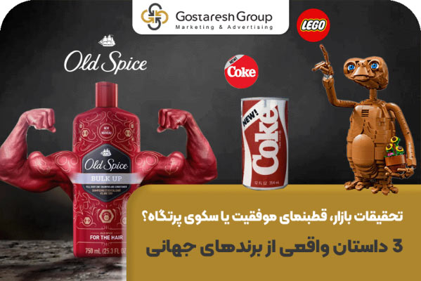 گروه گسترش پژوهشگر بازار | آژانس تحقیقات بازار، برندینگ و تبلیغات با ۳۰ سال سابقه | 02122430200